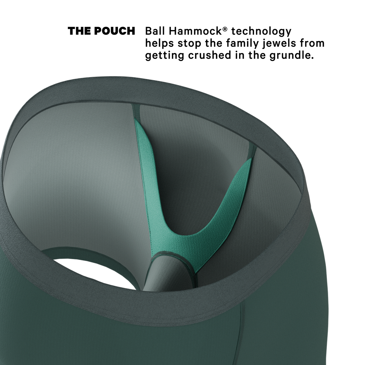 The Alloy | Dark Teal Ball Hammock® Pouch Underwear - Shinesty