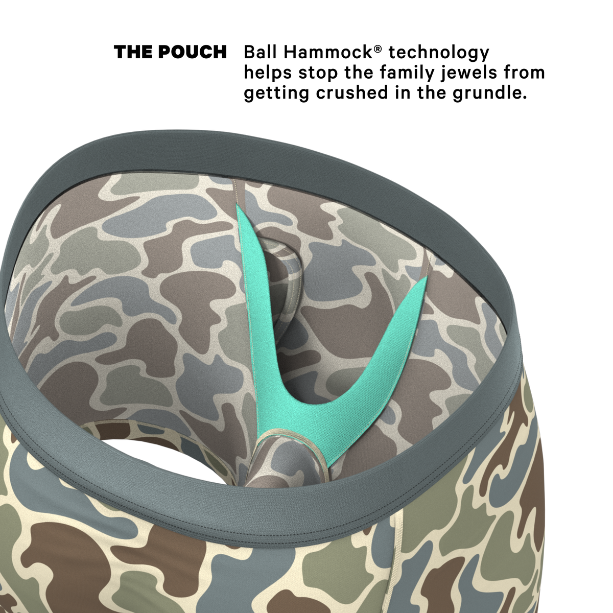The Blender | Grey Duck Camo Ball Hammock® Pouch Underwear With Fly - Shinesty