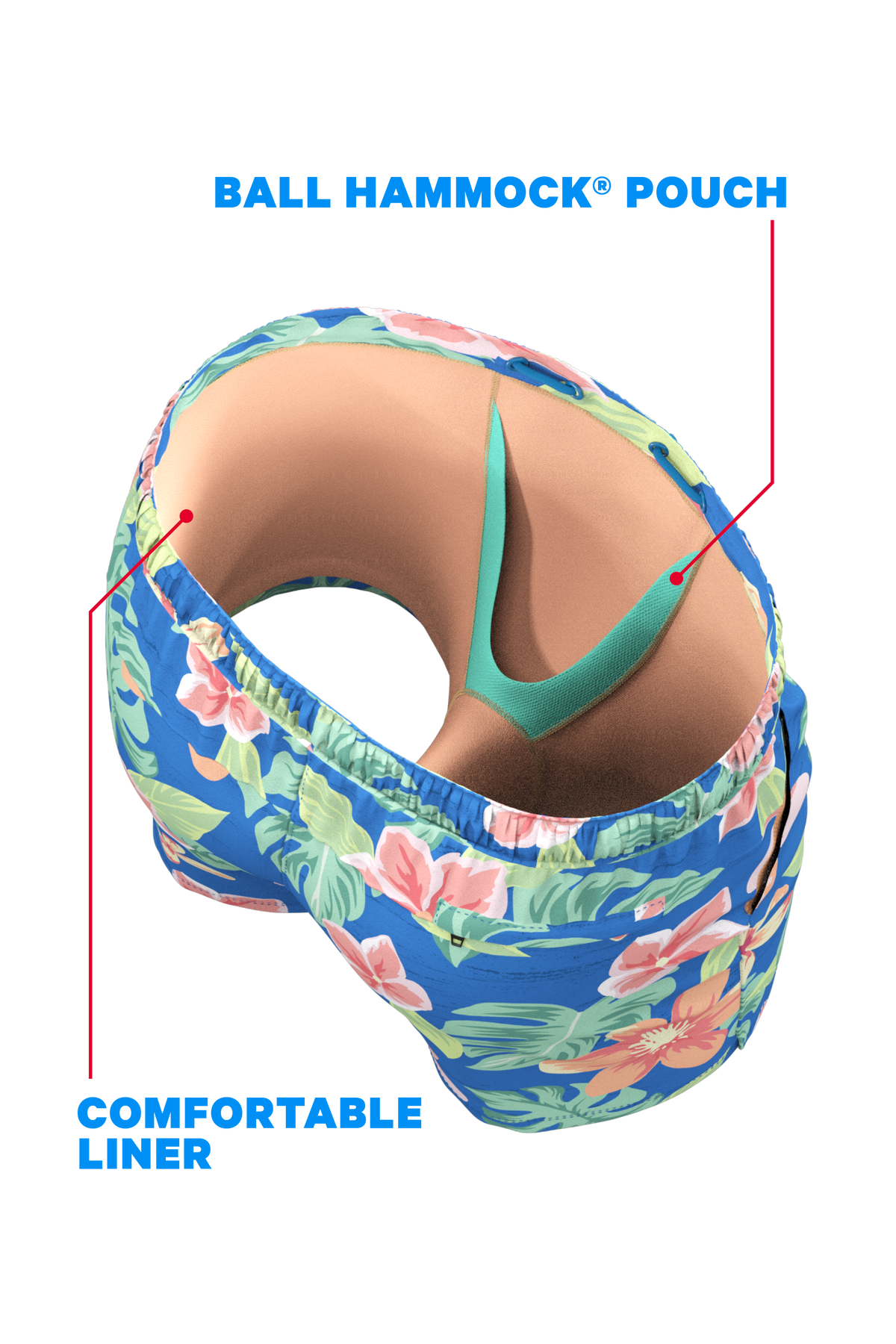 The Boardwalk | Blue and Orange Tropical Ball Hammock® Pouch 8" Swim Trunks - Shinesty
