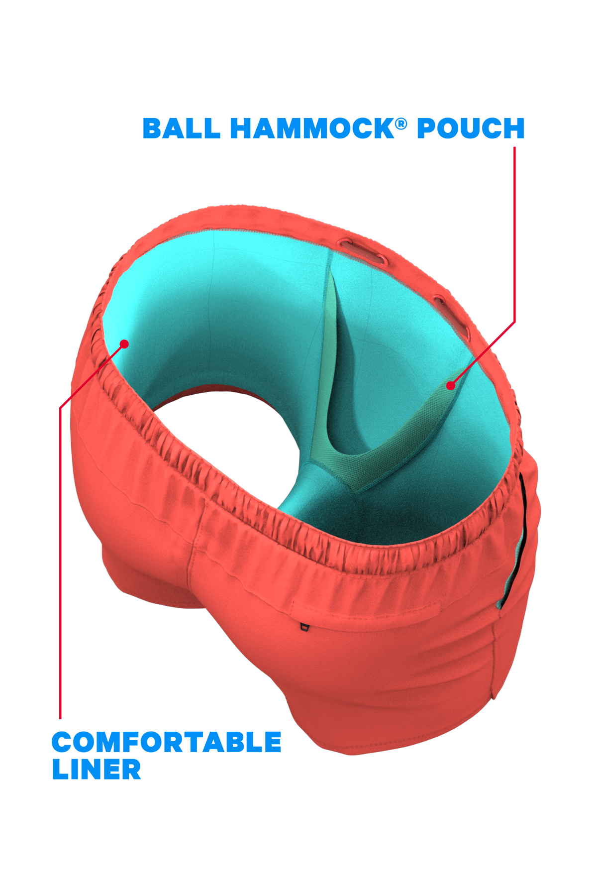 The Coral Reef | Coral And Aqua Ball Hammock® Pouch 8" Swim Trunks - Shinesty