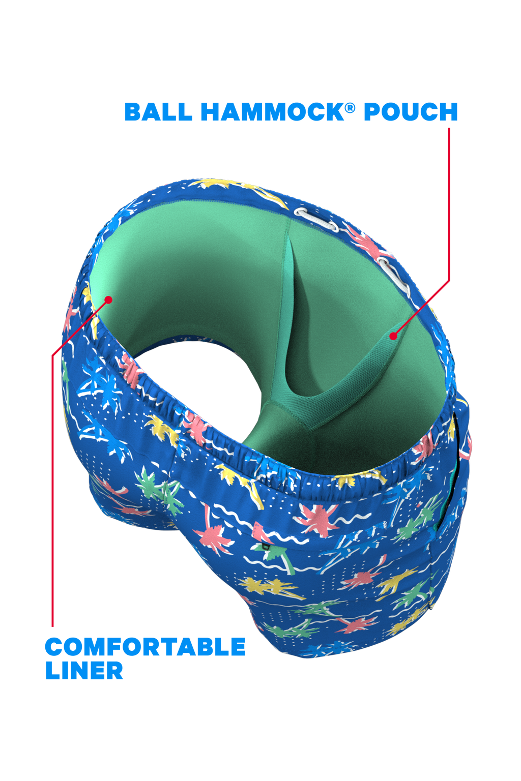 The SPF 69 | Retro Tropical  Ball Hammock® Pouch 5" Swim Trunks - Shinesty