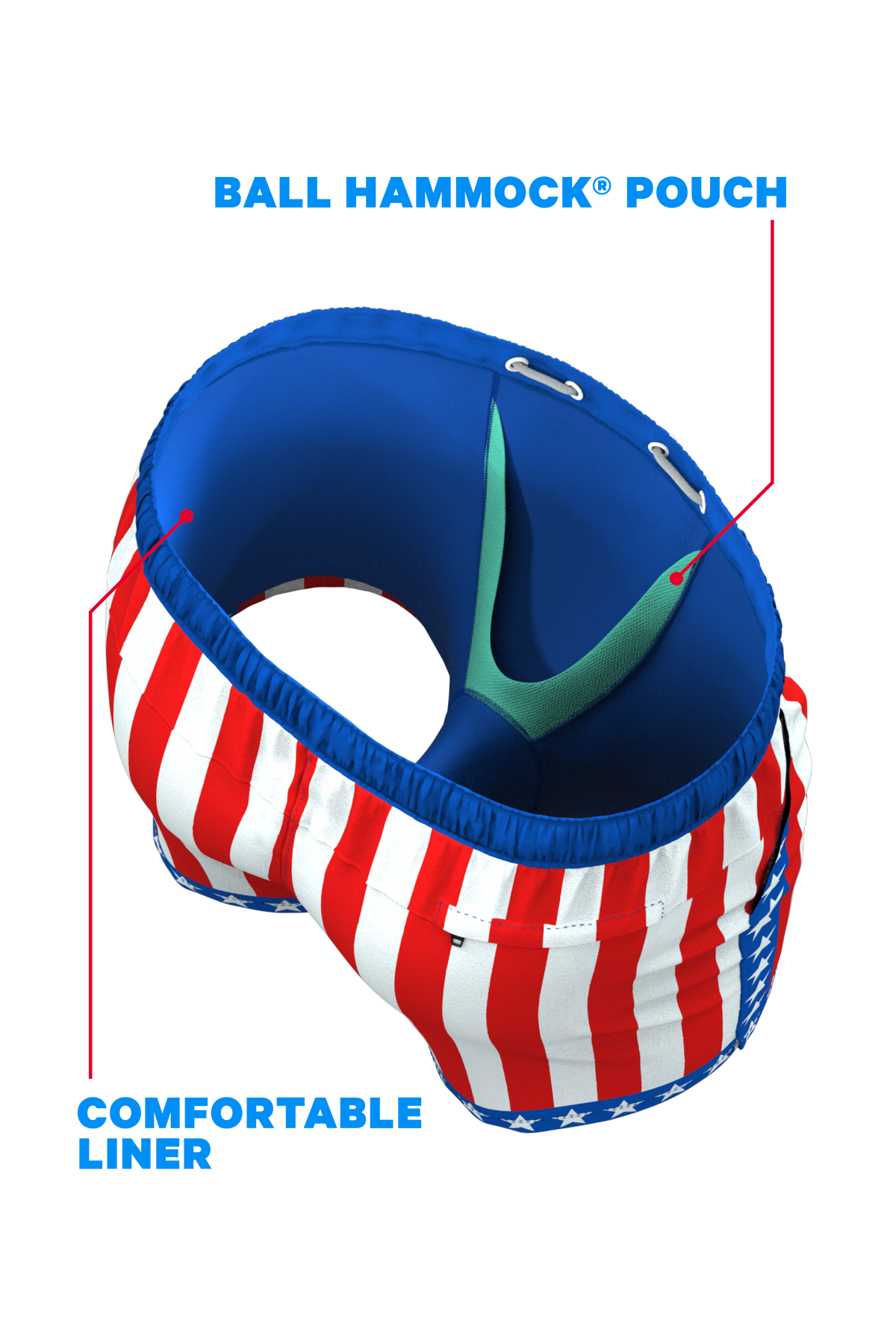 The Spacious Skies | Retro Usa Ball Hammock® Pouch 5" Swim Trunks - Shinesty