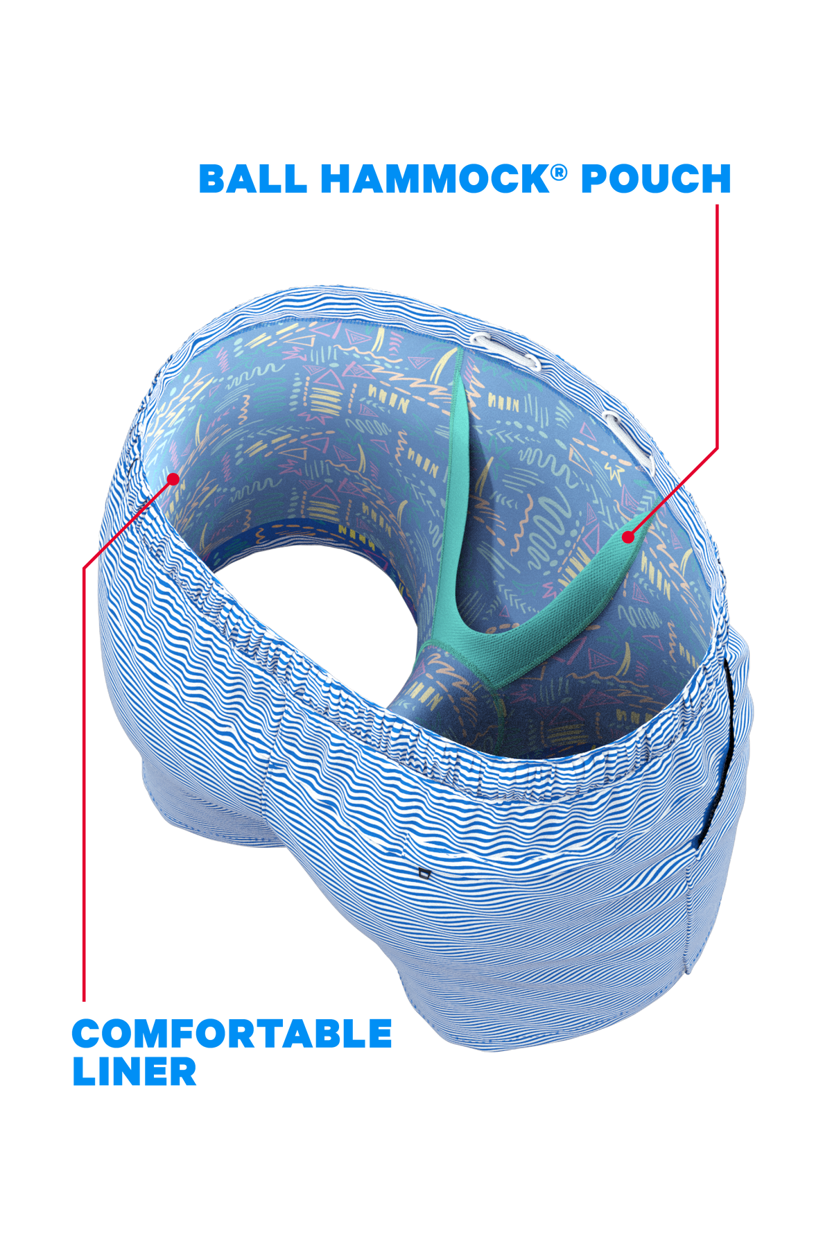 The Swim Lesson | Blue Wave Tropical Ball Hammock® Pouch 5" Swim Trunks - Shinesty