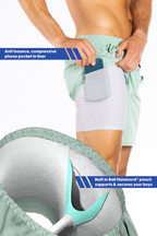 The Concrete Jungle | Sage Ball Hammock® 7 Inch Athletic Shorts - Shinesty