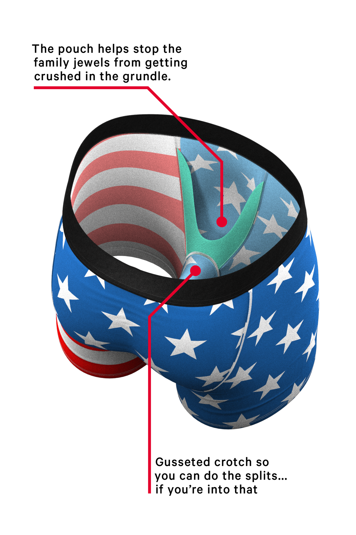 The Stars & Stripes | American Flag Ball Hammock® Boxer and Cheeky Underwear Pack - Shinesty