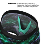 The Milky Way | Northern Lights Ball Hammock® Pouch Underwear - Shinesty