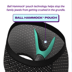 The Precious Stones | Diamond paradICE™ Cooling Ball Hammock® Pouch Underwear - Shinesty