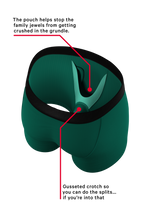 The Unwrap Me | Present Ball Hammock® Pouch Underwear With Fly - Shinesty