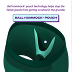 The Young Grasshopper | Green paradICE™ Cooling Ball Hammock® Pouch Underwear - Shinesty